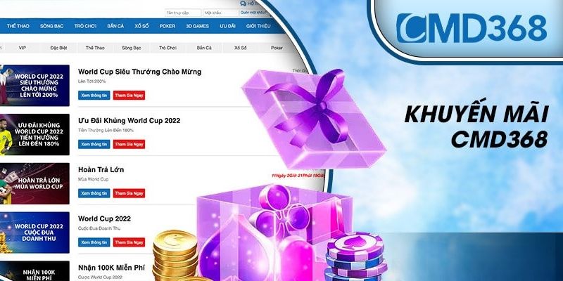 Các chương trình khuyến mãi tại CMD368